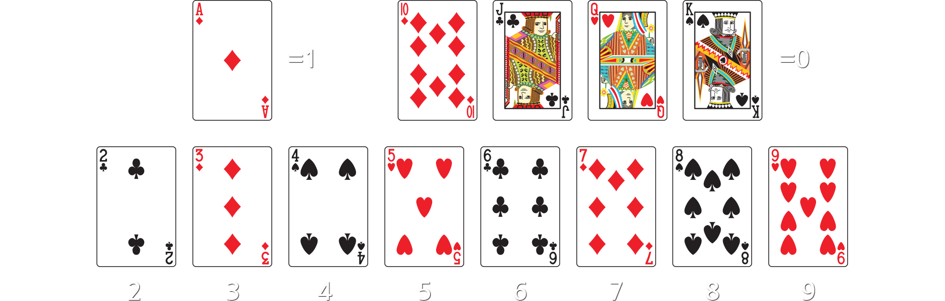15166-bacarra-rules.png