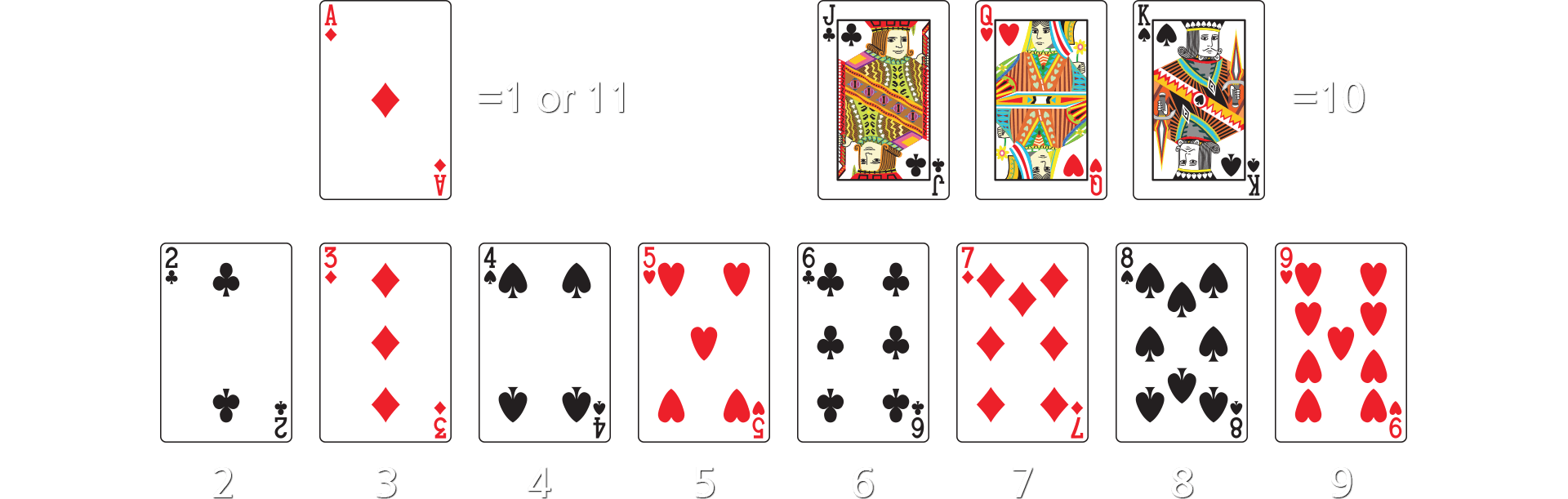 15217-blackjack-rules.png