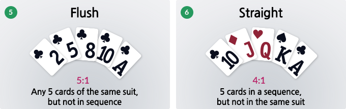 15351-russian-poker03.png