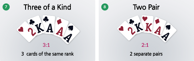 15352-russian-poker04.png