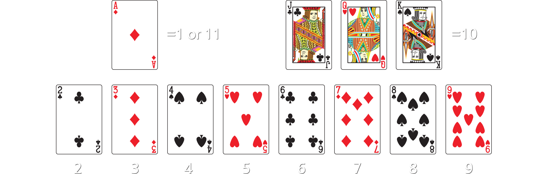 5840-blackjack-rules.png
